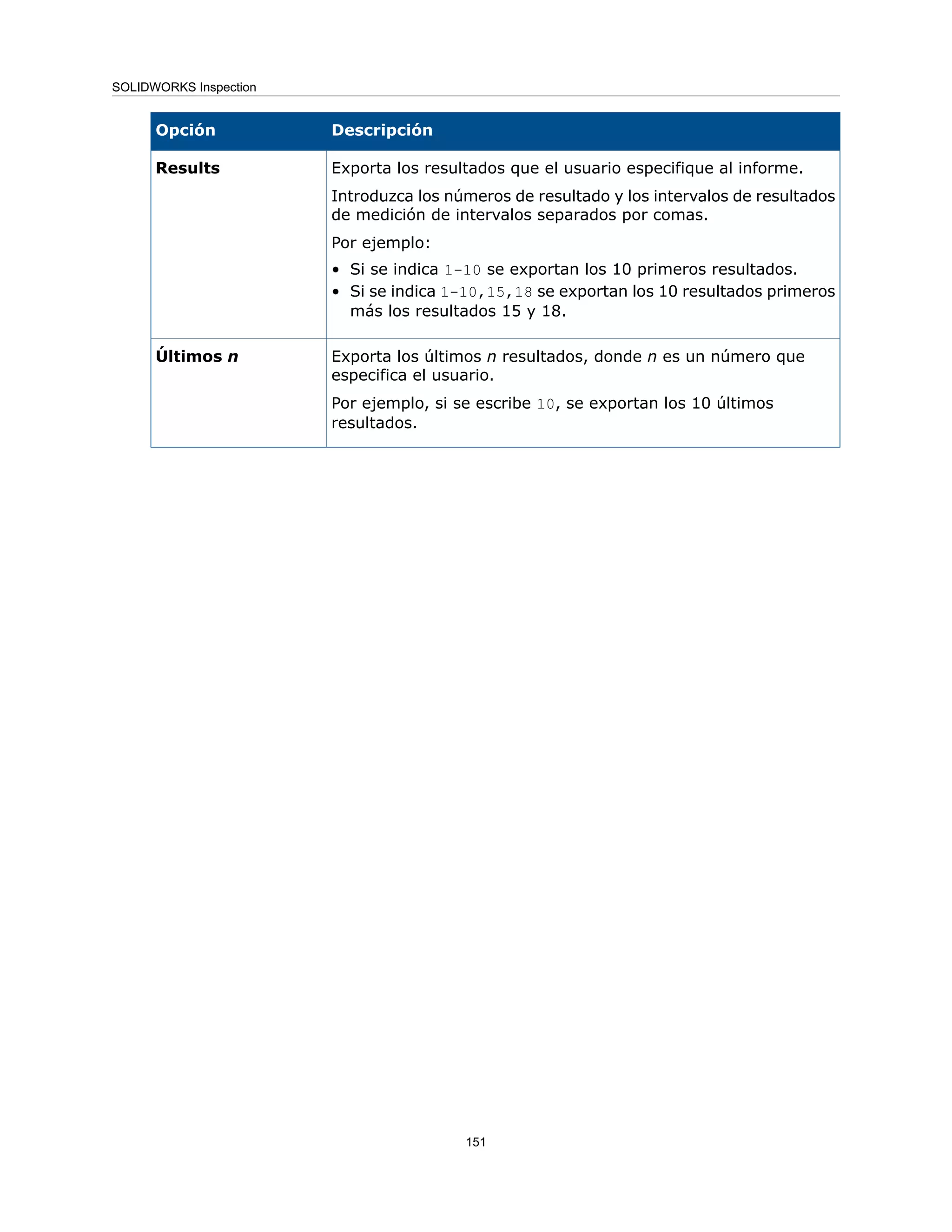 Descripción
Opción
Exporta los resultados que el usuario especifique al informe.
Introduzca los números de resultado y los intervalos de resultados
de medición de intervalos separados por comas.
Por ejemplo:
• Si se indica 1-10 se exportan los 10 primeros resultados.
• Si se indica 1-10,15,18 se exportan los 10 resultados primeros
más los resultados 15 y 18.
Results
Exporta los últimos n resultados, donde n es un número que
especifica el usuario.
Por ejemplo, si se escribe 10, se exportan los 10 últimos
resultados.
Últimos n
151
SOLIDWORKS Inspection
 