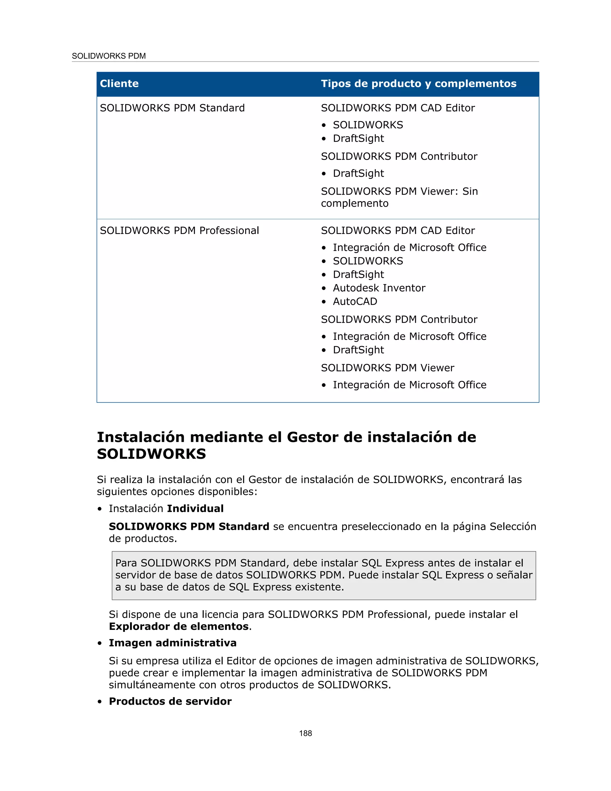 Tipos de producto y complementos
Cliente
SOLIDWORKS PDM CAD Editor
• SOLIDWORKS
• DraftSight
SOLIDWORKS PDM Contributor
• DraftSight
SOLIDWORKS PDM Viewer: Sin
complemento
SOLIDWORKS PDM Standard
SOLIDWORKS PDM CAD Editor
• Integración de Microsoft Office
• SOLIDWORKS
• DraftSight
• Autodesk Inventor
• AutoCAD
SOLIDWORKS PDM Contributor
• Integración de Microsoft Office
• DraftSight
SOLIDWORKS PDM Viewer
• Integración de Microsoft Office
SOLIDWORKS PDM Professional
Instalación mediante el Gestor de instalación de
SOLIDWORKS
Si realiza la instalación con el Gestor de instalación de SOLIDWORKS, encontrará las
siguientes opciones disponibles:
• Instalación Individual
SOLIDWORKS PDM Standard se encuentra preseleccionado en la página Selección
de productos.
Para SOLIDWORKS PDM Standard, debe instalar SQL Express antes de instalar el
servidor de base de datos SOLIDWORKS PDM. Puede instalar SQL Express o señalar
a su base de datos de SQL Express existente.
Si dispone de una licencia para SOLIDWORKS PDM Professional, puede instalar el
Explorador de elementos.
• Imagen administrativa
Si su empresa utiliza el Editor de opciones de imagen administrativa de SOLIDWORKS,
puede crear e implementar la imagen administrativa de SOLIDWORKS PDM
simultáneamente con otros productos de SOLIDWORKS.
• Productos de servidor
188
SOLIDWORKS PDM
 