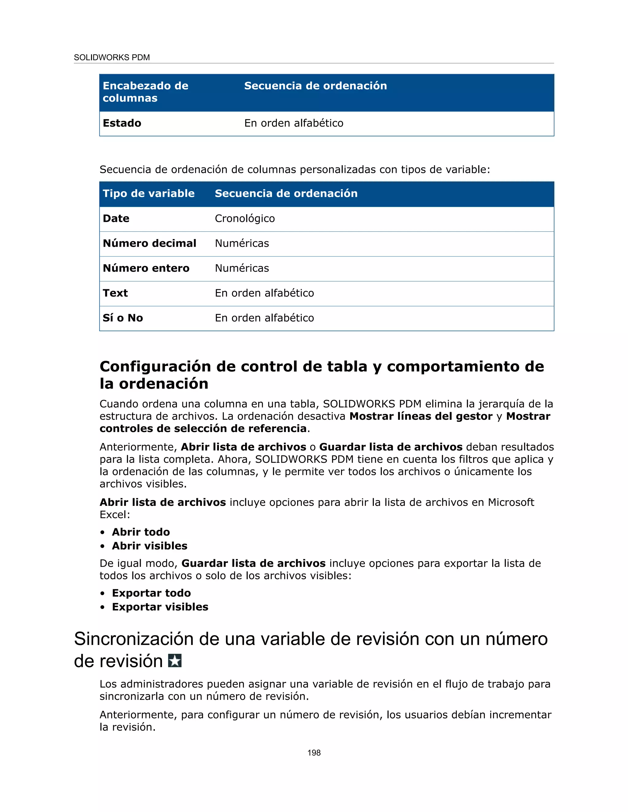 Secuencia de ordenación
Encabezado de
columnas
En orden alfabético
Estado
Secuencia de ordenación de columnas personalizadas con tipos de variable:
Secuencia de ordenación
Tipo de variable
Cronológico
Date
Numéricas
Número decimal
Numéricas
Número entero
En orden alfabético
Text
En orden alfabético
Sí o No
Configuración de control de tabla y comportamiento de
la ordenación
Cuando ordena una columna en una tabla, SOLIDWORKS PDM elimina la jerarquía de la
estructura de archivos. La ordenación desactiva Mostrar líneas del gestor y Mostrar
controles de selección de referencia.
Anteriormente, Abrir lista de archivos o Guardar lista de archivos deban resultados
para la lista completa. Ahora, SOLIDWORKS PDM tiene en cuenta los filtros que aplica y
la ordenación de las columnas, y le permite ver todos los archivos o únicamente los
archivos visibles.
Abrir lista de archivos incluye opciones para abrir la lista de archivos en Microsoft
Excel:
• Abrir todo
• Abrir visibles
De igual modo, Guardar lista de archivos incluye opciones para exportar la lista de
todos los archivos o solo de los archivos visibles:
• Exportar todo
• Exportar visibles
Sincronización de una variable de revisión con un número
de revisión
Los administradores pueden asignar una variable de revisión en el flujo de trabajo para
sincronizarla con un número de revisión.
Anteriormente, para configurar un número de revisión, los usuarios debían incrementar
la revisión.
198
SOLIDWORKS PDM
 