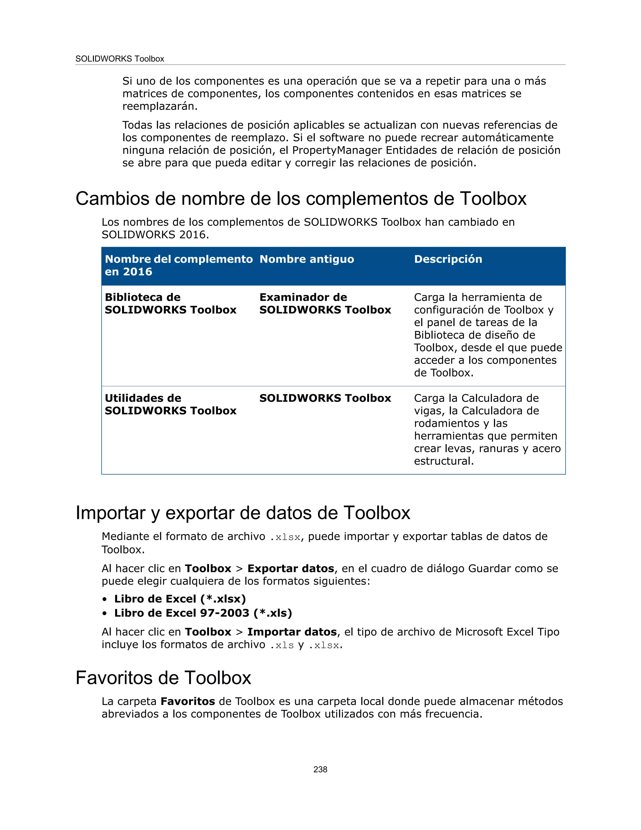 Si uno de los componentes es una operación que se va a repetir para una o más
matrices de componentes, los componentes contenidos en esas matrices se
reemplazarán.
Todas las relaciones de posición aplicables se actualizan con nuevas referencias de
los componentes de reemplazo. Si el software no puede recrear automáticamente
ninguna relación de posición, el PropertyManager Entidades de relación de posición
se abre para que pueda editar y corregir las relaciones de posición.
Cambios de nombre de los complementos de Toolbox
Los nombres de los complementos de SOLIDWORKS Toolbox han cambiado en
SOLIDWORKS 2016.
Descripción
Nombre antiguo
Nombre del complemento
en 2016
Carga la herramienta de
configuración de Toolbox y
el panel de tareas de la
Biblioteca de diseño de
Toolbox, desde el que puede
acceder a los componentes
de Toolbox.
Examinador de
SOLIDWORKS Toolbox
Biblioteca de
SOLIDWORKS Toolbox
Carga la Calculadora de
vigas, la Calculadora de
rodamientos y las
herramientas que permiten
crear levas, ranuras y acero
estructural.
SOLIDWORKS Toolbox
Utilidades de
SOLIDWORKS Toolbox
Importar y exportar de datos de Toolbox
Mediante el formato de archivo .xlsx, puede importar y exportar tablas de datos de
Toolbox.
Al hacer clic en Toolbox > Exportar datos, en el cuadro de diálogo Guardar como se
puede elegir cualquiera de los formatos siguientes:
• Libro de Excel (*.xlsx)
• Libro de Excel 97-2003 (*.xls)
Al hacer clic en Toolbox > Importar datos, el tipo de archivo de Microsoft Excel Tipo
incluye los formatos de archivo .xls y .xlsx.
Favoritos de Toolbox
La carpeta Favoritos de Toolbox es una carpeta local donde puede almacenar métodos
abreviados a los componentes de Toolbox utilizados con más frecuencia.
238
SOLIDWORKS Toolbox
 