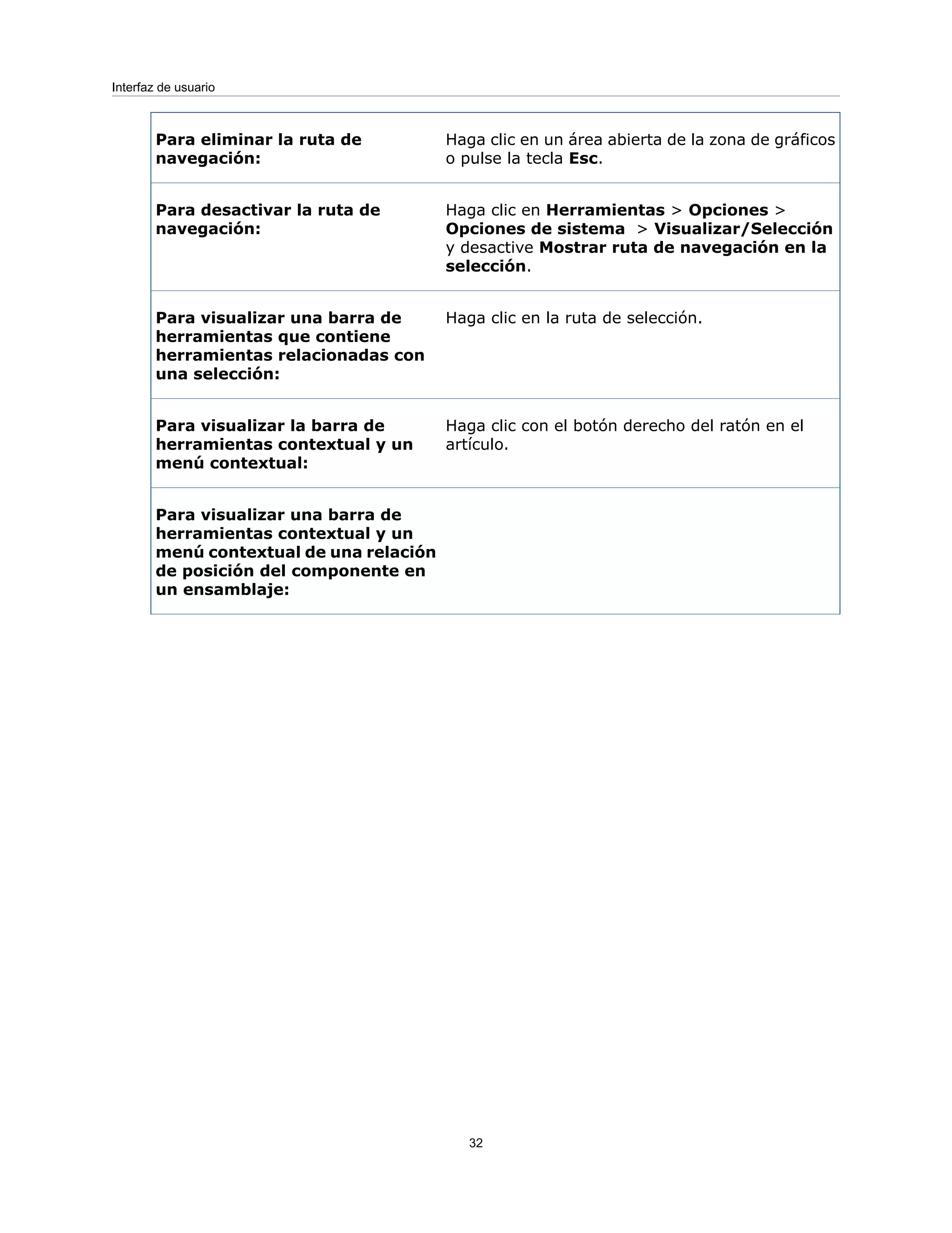 Haga clic en un área abierta de la zona de gráficos
o pulse la tecla Esc.
Para eliminar la ruta de
navegación:
Haga clic en Herramientas > Opciones >
Opciones de sistema > Visualizar/Selección
y desactive Mostrar ruta de navegación en la
selección.
Para desactivar la ruta de
navegación:
Haga clic en la ruta de selección.
Para visualizar una barra de
herramientas que contiene
herramientas relacionadas con
una selección:
Haga clic con el botón derecho del ratón en el
artículo.
Para visualizar la barra de
herramientas contextual y un
menú contextual:
Para visualizar una barra de
herramientas contextual y un
menú contextual de una relación
de posición del componente en
un ensamblaje:
32
Interfaz de usuario
 