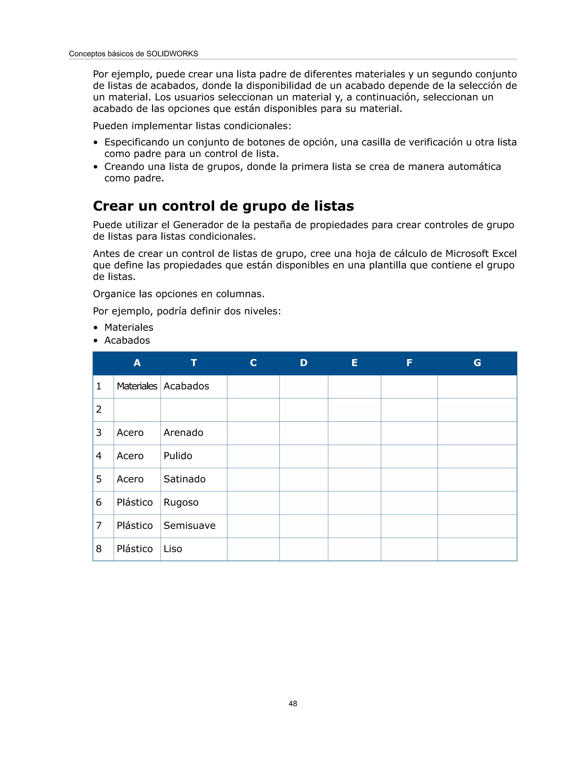 Por ejemplo, puede crear una lista padre de diferentes materiales y un segundo conjunto
de listas de acabados, donde la disponibilidad de un acabado depende de la selección de
un material. Los usuarios seleccionan un material y, a continuación, seleccionan un
acabado de las opciones que están disponibles para su material.
Pueden implementar listas condicionales:
• Especificando un conjunto de botones de opción, una casilla de verificación u otra lista
como padre para un control de lista.
• Creando una lista de grupos, donde la primera lista se crea de manera automática
como padre.
Crear un control de grupo de listas
Puede utilizar el Generador de la pestaña de propiedades para crear controles de grupo
de listas para listas condicionales.
Antes de crear un control de listas de grupo, cree una hoja de cálculo de Microsoft Excel
que define las propiedades que están disponibles en una plantilla que contiene el grupo
de listas.
Organice las opciones en columnas.
Por ejemplo, podría definir dos niveles:
• Materiales
• Acabados
G
F
E
D
C
T
A
Acabados
Materiales
1
2
Arenado
Acero
3
Pulido
Acero
4
Satinado
Acero
5
Rugoso
Plástico
6
Semisuave
Plástico
7
Liso
Plástico
8
48
Conceptos básicos de SOLIDWORKS
 