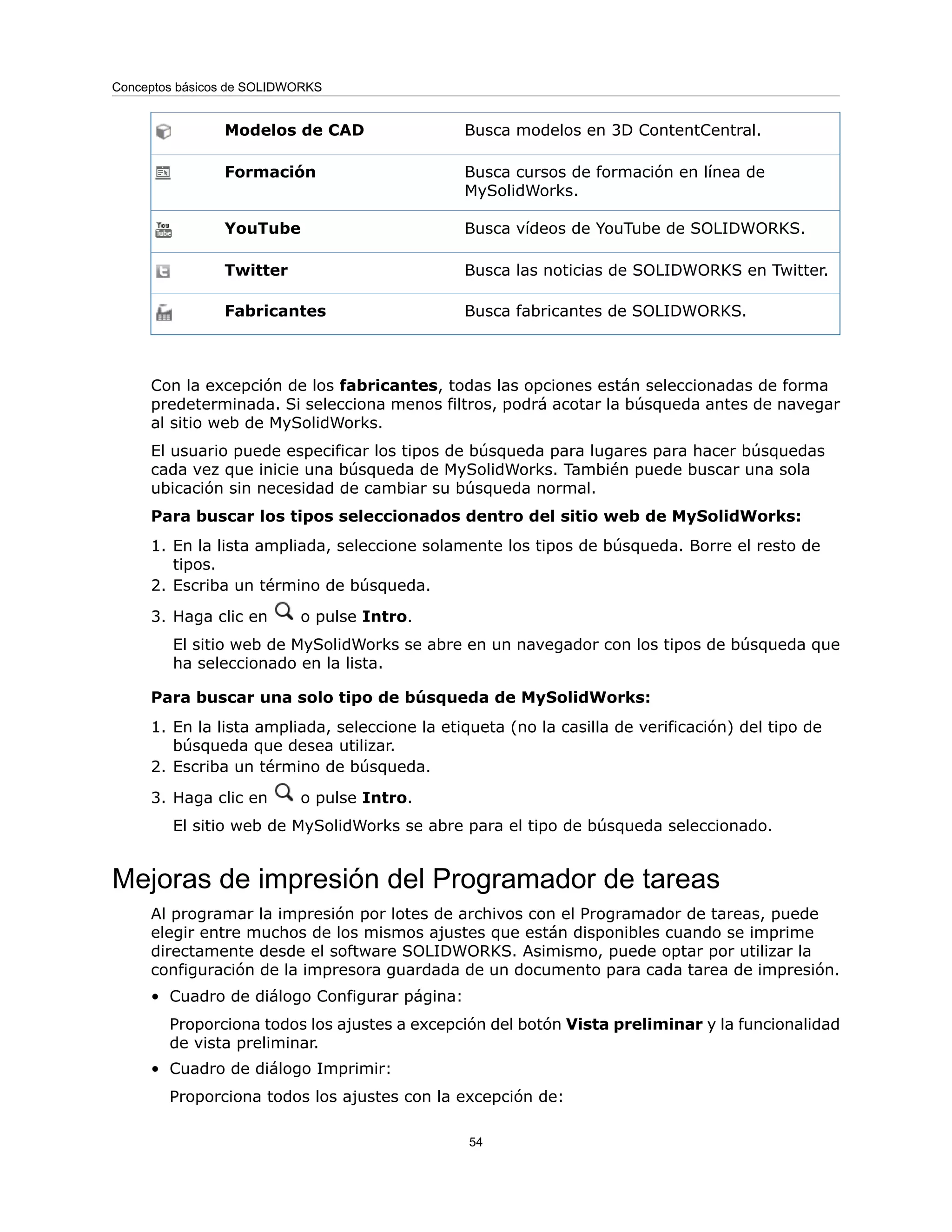 Busca modelos en 3D ContentCentral.
Modelos de CAD
Busca cursos de formación en línea de
MySolidWorks.
Formación
Busca vídeos de YouTube de SOLIDWORKS.
YouTube
Busca las noticias de SOLIDWORKS en Twitter.
Twitter
Busca fabricantes de SOLIDWORKS.
Fabricantes
Con la excepción de los fabricantes, todas las opciones están seleccionadas de forma
predeterminada. Si selecciona menos filtros, podrá acotar la búsqueda antes de navegar
al sitio web de MySolidWorks.
El usuario puede especificar los tipos de búsqueda para lugares para hacer búsquedas
cada vez que inicie una búsqueda de MySolidWorks. También puede buscar una sola
ubicación sin necesidad de cambiar su búsqueda normal.
Para buscar los tipos seleccionados dentro del sitio web de MySolidWorks:
1. En la lista ampliada, seleccione solamente los tipos de búsqueda. Borre el resto de
tipos.
2. Escriba un término de búsqueda.
3. Haga clic en o pulse Intro.
El sitio web de MySolidWorks se abre en un navegador con los tipos de búsqueda que
ha seleccionado en la lista.
Para buscar una solo tipo de búsqueda de MySolidWorks:
1. En la lista ampliada, seleccione la etiqueta (no la casilla de verificación) del tipo de
búsqueda que desea utilizar.
2. Escriba un término de búsqueda.
3. Haga clic en o pulse Intro.
El sitio web de MySolidWorks se abre para el tipo de búsqueda seleccionado.
Mejoras de impresión del Programador de tareas
Al programar la impresión por lotes de archivos con el Programador de tareas, puede
elegir entre muchos de los mismos ajustes que están disponibles cuando se imprime
directamente desde el software SOLIDWORKS. Asimismo, puede optar por utilizar la
configuración de la impresora guardada de un documento para cada tarea de impresión.
• Cuadro de diálogo Configurar página:
Proporciona todos los ajustes a excepción del botón Vista preliminar y la funcionalidad
de vista preliminar.
• Cuadro de diálogo Imprimir:
Proporciona todos los ajustes con la excepción de:
54
Conceptos básicos de SOLIDWORKS
 
