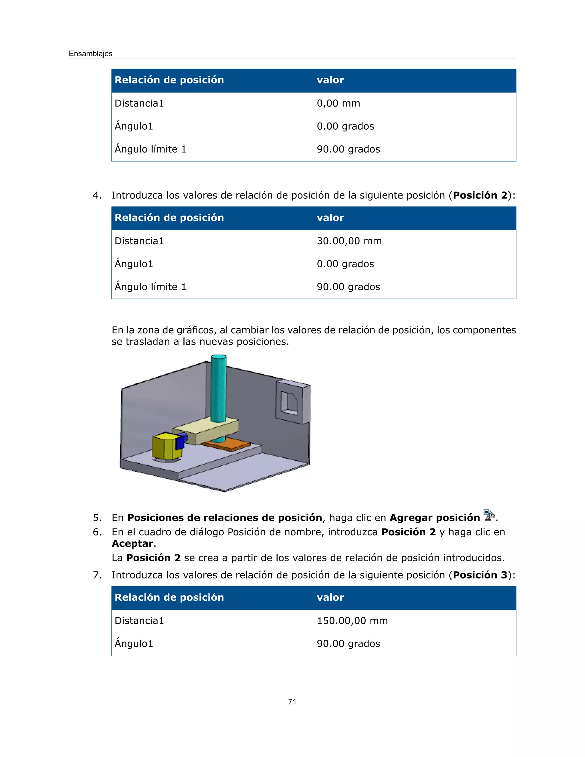 valor
Relación de posición
0,00 mm
Distancia1
0.00 grados
Ángulo1
90.00 grados
Ángulo límite 1
4. Introduzca los valores de relación de posición de la siguiente posición (Posición 2):
valor
Relación de posición
30.00,00 mm
Distancia1
0.00 grados
Ángulo1
90.00 grados
Ángulo límite 1
En la zona de gráficos, al cambiar los valores de relación de posición, los componentes
se trasladan a las nuevas posiciones.
5. En Posiciones de relaciones de posición, haga clic en Agregar posición .
6. En el cuadro de diálogo Posición de nombre, introduzca Posición 2 y haga clic en
Aceptar.
La Posición 2 se crea a partir de los valores de relación de posición introducidos.
7. Introduzca los valores de relación de posición de la siguiente posición (Posición 3):
valor
Relación de posición
150.00,00 mm
Distancia1
90.00 grados
Ángulo1
71
Ensamblajes
 