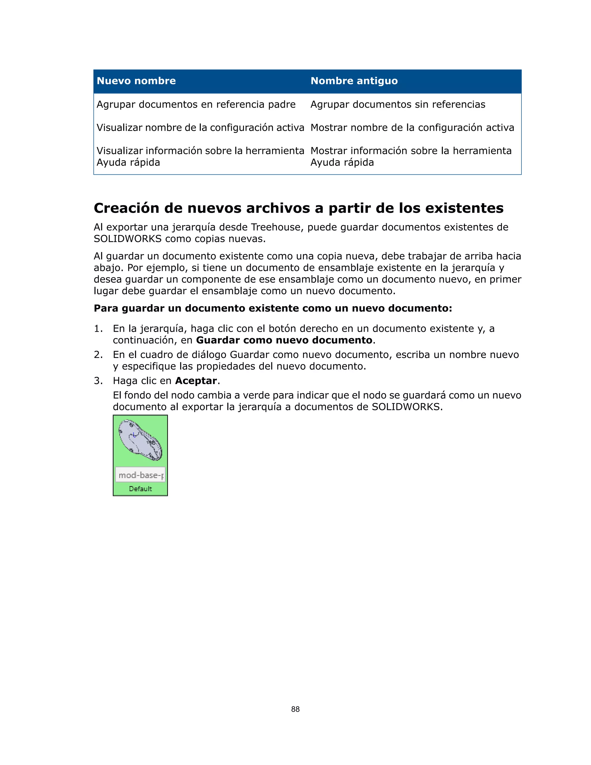 Nombre antiguo
Nuevo nombre
Agrupar documentos sin referencias
Agrupar documentos en referencia padre
Mostrar nombre de la configuración activa
Visualizar nombre de la configuración activa
Mostrar información sobre la herramienta
Ayuda rápida
Visualizar información sobre la herramienta
Ayuda rápida
Creación de nuevos archivos a partir de los existentes
Al exportar una jerarquía desde Treehouse, puede guardar documentos existentes de
SOLIDWORKS como copias nuevas.
Al guardar un documento existente como una copia nueva, debe trabajar de arriba hacia
abajo. Por ejemplo, si tiene un documento de ensamblaje existente en la jerarquía y
desea guardar un componente de ese ensamblaje como un documento nuevo, en primer
lugar debe guardar el ensamblaje como un nuevo documento.
Para guardar un documento existente como un nuevo documento:
1. En la jerarquía, haga clic con el botón derecho en un documento existente y, a
continuación, en Guardar como nuevo documento.
2. En el cuadro de diálogo Guardar como nuevo documento, escriba un nombre nuevo
y especifique las propiedades del nuevo documento.
3. Haga clic en Aceptar.
El fondo del nodo cambia a verde para indicar que el nodo se guardará como un nuevo
documento al exportar la jerarquía a documentos de SOLIDWORKS.
88
 