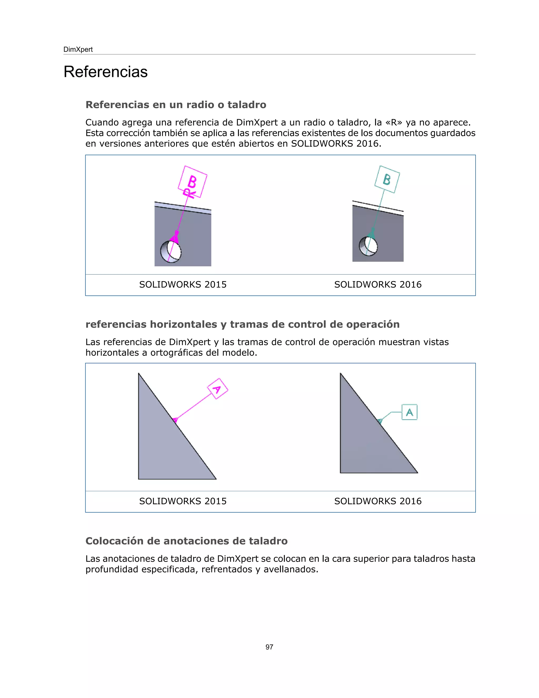 Referencias
Referencias en un radio o taladro
Cuando agrega una referencia de DimXpert a un radio o taladro, la «R» ya no aparece.
Esta corrección también se aplica a las referencias existentes de los documentos guardados
en versiones anteriores que estén abiertos en SOLIDWORKS 2016.
SOLIDWORKS 2016
SOLIDWORKS 2015
referencias horizontales y tramas de control de operación
Las referencias de DimXpert y las tramas de control de operación muestran vistas
horizontales a ortográficas del modelo.
SOLIDWORKS 2016
SOLIDWORKS 2015
Colocación de anotaciones de taladro
Las anotaciones de taladro de DimXpert se colocan en la cara superior para taladros hasta
profundidad especificada, refrentados y avellanados.
97
DimXpert
 