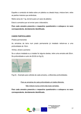Espalhe o conteúdo do balde sobre um plástico ou oleado limpo, misture bem, retire 
as pedras maiores que amêndoas. 
Retire cerca de 1 kg. de terra para um saco de plástico. 
Esta é a amostra que vai enviar para o laboratório. 
Para cada amostra preencha o respectivo questionário e coloque-o no saco 
correspondente, devidamente identificado. 
CASOS PARTICULARES 
Prados permanentes 
As amostras de terra num prado permanente já instalado retiram-se a uma 
profundidade de 10cm. 
Vinhas, olivais e pomares 
Se a cultura instalada ou a instalar for alguma destas, retire uma amostra até 20cm. 
De profundidade e outro de 20-50 cm fig.(3). 
Fig.(3) – Exemplo para colheita de cada amostra, a diferentes profundidades. 
Para as amostras de cada profundidade um balde diferente. 
Não misture nunca a terra das duas camadas. 
Para cada amostra preencha o respectivo questionário e coloque-o no saco 
correspondente, devidamente identificado. 
Co-financiado pelo Fundo 
Social Europeu e 
Estado Português 
57 
 