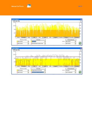 Manual SolTerm 58/73 
 