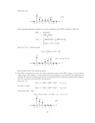G2(ejω
) = H1(ejω
)H2(ejω
)
 