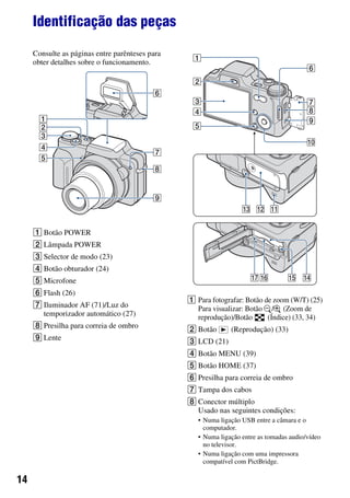 14
Identificação das peças
Consulte as páginas entre parênteses para
obter detalhes sobre o funcionamento.
A Botão POWER
B Lâmpada POWER
C Selector de modo (23)
D Botão obturador (24)
E Microfone
F Flash (26)
G Iluminador AF (71)/Luz do
temporizador automático (27)
H Presilha para correia de ombro
I Lente
A Para fotografar: Botão de zoom (W/T) (25)
Para visualizar: Botão / (Zoom de
reprodução)/Botão (Índice) (33, 34)
B Botão (Reprodução) (33)
C LCD (21)
D Botão MENU (39)
E Botão HOME (37)
F Presilha para correia de ombro
G Tampa dos cabos
H Conector múltiplo
Usado nas seguintes condições:
• Numa ligação USB entre a câmara e o
computador.
• Numa ligação entre as tomadas audio/vídeo
no televisor.
• Numa ligação com uma impressora
compatível com PictBridge.
1
2
3
4
5
7
8
9
6
1
2
6
7
8
9
0
qjqh qg qf
3
4
5
qd qs qa
 