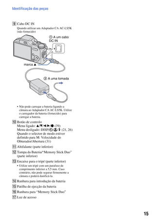 15
Identificação das peças
I Cabo DC IN
Quando utilizar um Adaptador CA AC-LS5K
(não fornecido)
• Não pode carregar a bateria ligando a
câmara ao Adaptador CA AC-LS5K. Utilize
o carregador da bateria (fornecido) para
carregar a bateria.
J Botão de controlo
Menu ligado: v/V/b/B/z (39)
Menu desligado: DISP/ / / (21, 26)
Quando o selector de modo estiver
definido para M: Velocidade do
Obturador/Abertura (31)
K Altifalante (parte inferior)
L Tampa da Bateria/“Memory Stick Duo”
(parte inferior)
M Encaixe para o tripé (parte inferior)
• Utilize um tripé com um parafuso de
comprimento inferior a 5,5 mm. Caso
contrário, não pode segurar firmemente a
câmara e poderá danificá-la.
N Ranhura para introdução da bateria
O Patilha de ejecção da bateria
P Ranhura para “Memory Stick Duo”
Q Luz de acesso
1 A um cabo
DC IN
marca v
2 A uma tomada
 