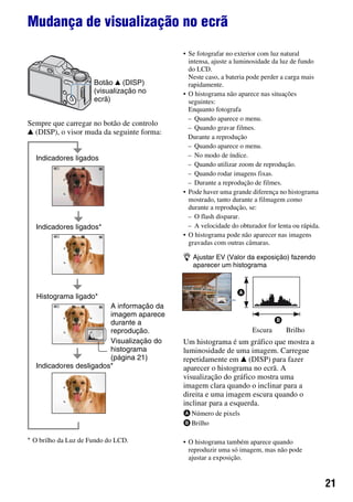 21
Mudança de visualização no ecrã
Sempre que carregar no botão de controlo
v (DISP), o visor muda da seguinte forma:
• Se fotografar no exterior com luz natural
intensa, ajuste a luminosidade da luz de fundo
do LCD.
Neste caso, a bateria pode perder a carga mais
rapidamente.
• O histograma não aparece nas situações
seguintes:
Enquanto fotografa
– Quando aparece o menu.
– Quando gravar filmes.
Durante a reprodução
– Quando aparece o menu.
– No modo de índice.
– Quando utilizar zoom de reprodução.
– Quando rodar imagens fixas.
– Durante a reprodução de filmes.
• Pode haver uma grande diferença no histograma
mostrado, tanto durante a filmagem como
durante a reprodução, se:
– O flash disparar.
– A velocidade do obturador for lenta ou rápida.
• O histograma pode não aparecer nas imagens
gravadas com outras câmaras.
z Ajustar EV (Valor da exposição) fazendo
aparecer um histograma
Um histograma é um gráfico que mostra a
luminosidade de uma imagem. Carregue
repetidamente em v (DISP) para fazer
aparecer o histograma no ecrã. A
visualização do gráfico mostra uma
imagem clara quando o inclinar para a
direita e uma imagem escura quando o
inclinar para a esquerda.
• O histograma também aparece quando
reproduzir uma só imagem, mas não pode
ajustar a exposição.
* O brilho da Luz de Fundo do LCD.
Botão v (DISP)
(visualização no
ecrã)
Indicadores ligados
Indicadores desligados*
Indicadores ligados*
Visualização do
histograma
(página 21)
Histograma ligado*
A informação da
imagem aparece
durante a
reprodução.
A Número de pixels
B Brilho
BrilhoEscura
A
B
 