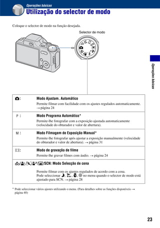 23
Operaçõesbásicas
Operações básicas
Utilização do selector de modo
Coloque o selector de modo na função desejada.
: Modo Ajustam. Automático
Permite filmar com facilidade com os ajustes regulados automaticamente.
t página 24
: Modo Programa Automático*
Permite-lhe fotografar com a exposição ajustada automaticamente
(velocidade do obturador e valor de abertura).
: Modo Filmagem de Exposição Manual*
Permite-lhe fotografar após ajustar a exposição manualmente (velocidade
do obturador e valor de abertura). t página 31
: Modo de gravação de filme
Permite-lhe gravar filmes com áudio. t página 24
/ / / / /SCN: Modo Selecção de cena
Permite filmar com os ajustes regulados de acordo com a cena.
Pode seleccionar , , , no menu quando o selector de modo está
ajustado para SCN. t página 28
* Pode seleccionar vários ajustes utilizando o menu. (Para detalhes sobre as funções disponíveis t
página 40)
Selector de modo
P
M
 