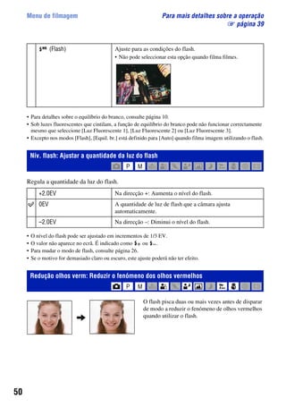 50
Menu de filmagem Para mais detalhes sobre a operação
1 página 39
• Para detalhes sobre o equilíbrio do branco, consulte página 10.
• Sob luzes fluorescentes que cintilam, a função de equilíbrio do branco pode não funcionar correctamente
mesmo que seleccione [Luz Fluorescente 1], [Luz Fluorescente 2] ou [Luz Fluorescente 3].
• Excepto nos modos [Flash], [Equil. br.] está definido para [Auto] quando filma imagem utilizando o flash.
Regula a quantidade da luz do flash.
• O nível do flash pode ser ajustado em incrementos de 1/3 EV.
• O valor não aparece no ecrã. É indicado como ou .
• Para mudar o modo de flash, consulte página 26.
• Se o motivo for demasiado claro ou escuro, este ajuste poderá não ter efeito.
O flash pisca duas ou mais vezes antes de disparar
de modo a reduzir o fenómeno de olhos vermelhos
quando utilizar o flash.
(Flash) Ajuste para as condições do flash.
• Não pode seleccionar esta opção quando filma filmes.
Nív. flash: Ajustar a quantidade da luz do flash
+2.0EV Na direcção +: Aumenta o nível do flash.
0EV A quantidade de luz de flash que a câmara ajusta
automaticamente.
–2.0EV Na direcção –: Diminui o nível do flash.
Redução olhos verm: Reduzir o fenómeno dos olhos vermelhos
 