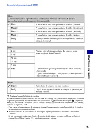 55
Utilizarfunçõesparavisualizar
Reproduzir imagens do ecrã HOME
z Adicionar/mudar ficheiros de música
Pode transferir um ficheiro de música dos seus CDs ou ficheiros MP3 para a câmara e reproduzi-lo durante
a apresentação de slides. Pode transferir a música utilizando [ Ferramenta Música] em (Impressão,
Outra) no ecrã HOME e o software “Music Transfer” (fornecido) instalado num computador. Para detalhes,
consulte as páginas 93 e 95.
• Pode gravar até quatro trechos de música na câmara (Os quatro trechos predefinidos (Music 1-4) podem
ser substituídos pelos que transferir).
• A duração máxima de cada ficheiro de música para reprodução da música da câmara é de cerca de
3 minutos.
• Se não conseguir reproduzir um ficheiro de música devido a danos ou outros problemas no ficheiro,
execute [Form Músic] (página 93) e transfira novamente a música.
Música
A música reproduzida é predefinida de acordo com o efeito que seleccionar. É possível
personalizar qualquer música com o efeito pretendido.
Music 1 A predefinição para uma apresentação de slides [Simples].
Music 2 A predefinição para uma apresentação de slides [Nostálgico].
Music 3 A predefinição para uma apresentação de slides [Artístico].
Music 4 A predefinição para uma apresentação de slides [Activo].
Deslig Definição de uma apresentação de slides [Normal]. A música
não está disponível
Interv.
3 seg Ajusta o intervalo de apresentação das imagens numa
apresentação de slides [Normal].
5 seg
10 seg
30 seg
1 min
Auto O intervalo está ajustado para se adaptar à opção [Efeitos]
seleccionada.
O ajuste está definido para [Auto] quando [Normal] não está
seleccionado como [Efeitos].
Repetir
Ligado Reprodução de imagens em ciclo contínuo.
Deslig Depois de ter reproduzido todas as imagens, a apresentação
de slides termina.
 