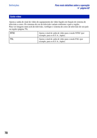 70
Definições Para mais detalhes sobre a operação
1 página 62
Ajusta a saída do sinal de vídeo do equipamento de vídeo ligado em função do sistema de
televisão a cores. Os sistemas de cor de televisão variam conforme o país e região.
Para ver imagens num ecrã de televisão, verifique o sistema de cores de televisão do seu país
ou região (página 79).
Saída video
NTSC Ajusta o sinal de saída de vídeo para o modo NTSC (por
exemplo, para os E.U.A., Japão).
PAL Ajusta o sinal de saída de vídeo para o modo PAL (por
exemplo, para os E.U.A., Japão).
 