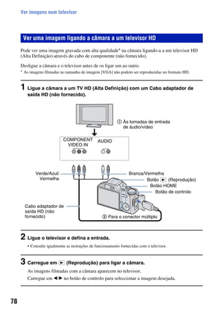 78
Ver imagens num televisor
Pode ver uma imagem gravada com alta qualidade* na câmara ligando-a a um televisor HD
(Alta Definição) através do cabo de componente (não fornecido).
Desligue a câmara e o televisor antes de os ligar um ao outro.
1 Ligue a câmara a um TV HD (Alta Definição) com um Cabo adaptador de
saída HD (não fornecido).
2 Ligue o televisor e defina a entrada.
• Consulte igualmente as instruções de funcionamento fornecidas com o televisor.
3 Carregue em (Reprodução) para ligar a câmara.
As imagens filmadas com a câmara aparecem no televisor.
Carregue em b/B no botão de controlo para seleccionar a imagem desejada.
Ver uma imagem ligando a câmara a um televisor HD
* As imagens filmadas no tamanho de imagem [VGA] não podem ser reproduzidas no formato HD.
1 Às tomadas de entrada
de áudio/vídeo
Cabo adaptador de
saída HD (não
fornecido) 2 Para o conector múltiplo
COMPONENT
VIDEO IN
AUDIO
Verde/Azul/
Vermelha
Branca/Vermelha
Botão HOME
Botão de controlo
Botão (Reprodução)
 