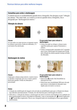 8
Técnicas básicas para obter melhores imagens
Conselhos para evitar a desfocagem
A câmara moveu-se acidentalmente quando tirou a fotografia. Isto designa-se por “vibração
da câmara.” Por outro lado, se o motivo se moveu quando tirou a fotografia, isto é
designado por “desfocagem do motivo.”
Vibração da câmara
Causa
As suas mãos ou corpo mexem-se enquanto segura
na câmara e pressiona o botão do obturador, e o
ecrã inteiro fica desfocado.
O que pode fazer para reduzir a
desfocagem
• Utilize um tripé ou coloque a câmara numa
superfície plana para segurar firmemente a
câmara.
• Utilize o temporizador automático de 2 segundos
para evitar a desfocagem da imagem provocada
pela vibração da câmara quando carrega no botão
do obturador.
Desfocagem do motivo
Causa
Ainda que a câmara esteja estável, o motivo move-
se durante a exposição, por isso o motivo parece
desfocado quando o botão do obturador é
pressionado
O que pode fazer para reduzir a
desfocagem
• Seleccione (modo Alta Sensibilid) na
Selecção de Cena.
• Seleccione uma sensibilidade ISO mais elevada
para tornar a velocidade do obturador mais
rápida antes do motivo se mover.
Notas
• A função de estabilização de imagem está activada nas predefinições para que a vibração da câmara
seja reduzida automaticamente. Contudo, isto não funciona para a desfocagem do motivo.
• Além disso, a vibração da câmara e a desfocagem do motivo ocorrem com frequência em condições de
baixa luminosidade ou baixa velocidade do obturador, como as encontradas em (modo Crepúsculo)
ou (modo Retr.crepúsculo). Nesse caso, fotografe tendo em consideração as dicas apresentadas
anteriormente.
 