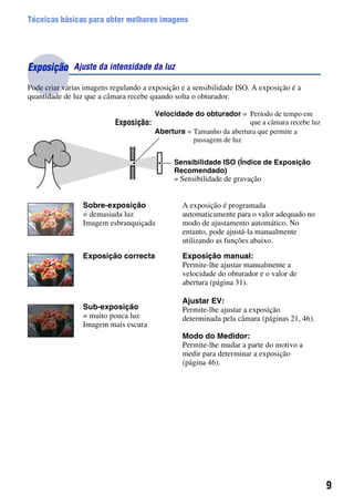 9
Técnicas básicas para obter melhores imagens
Pode criar várias imagens regulando a exposição e a sensibilidade ISO. A exposição é a
quantidade de luz que a câmara recebe quando solta o obturador.
Exposição Ajuste da intensidade da luz
Sobre-exposição
= demasiada luz
Imagem esbranquiçada
A exposição é programada
automaticamente para o valor adequado no
modo de ajustamento automático. No
entanto, pode ajustá-la manualmente
utilizando as funções abaixo.
Exposição manual:
Permite-lhe ajustar manualmente a
velocidade do obturador e o valor de
abertura (página 31).
Ajustar EV:
Permite-lhe ajustar a exposição
determinada pela câmara (páginas 21, 46).
Modo do Medidor:
Permite-lhe mudar a parte do motivo a
medir para determinar a exposição
(página 46).
Exposição correcta
Sub-exposição
= muito pouca luz
Imagem mais escura
Velocidade do obturador = Período de tempo em
que a câmara recebe luz
Abertura = Tamanho da abertura que permite a
passagem de luz
Sensibilidade ISO (Índice de Exposição
Recomendado)
= Sensibilidade de gravação
Exposição:
 