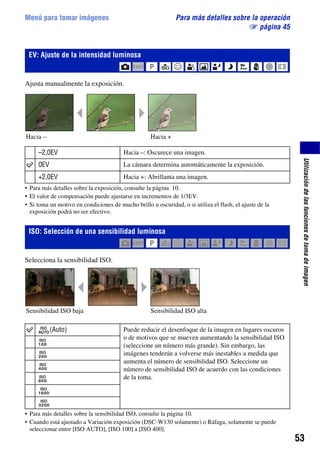 Menú para tomar imágenes                                      Para más detalles sobre la operación
                                                                                     1 página 45


 EV: Ajuste de la intensidad luminosa


Ajusta manualmente la exposición.




Hacia –                                             Hacia +

     –2,0EV                              Hacia –: Oscurece una imagen.




                                                                                                          Utilización de las funciones de toma de imagen
     0EV                                 La cámara determina automáticamente la exposición.
     +2,0EV                              Hacia +: Abrillanta una imagen.
• Para más detalles sobre la exposición, consulte la página 10.
• El valor de compensación puede ajustarse en incrementos de 1/3EV.
• Si toma un motivo en condiciones de mucho brillo u oscuridad, o si utiliza el flash, el ajuste de la
  exposición podrá no ser efectivo.


 ISO: Selección de una sensibilidad luminosa


Selecciona la sensibilidad ISO.




Sensibilidad ISO baja                               Sensibilidad ISO alta

           (Auto)                        Puede reducir el desenfoque de la imagen en lugares oscuros
                                         o de motivos que se mueven aumentando la sensibilidad ISO
                                         (seleccione un número más grande). Sin embargo, las
                                         imágenes tenderán a volverse más inestables a medida que
                                         aumenta el número de sensibilidad ISO. Seleccione un
                                         número de sensibilidad ISO de acuerdo con las condiciones
                                         de la toma.




• Para más detalles sobre la sensibilidad ISO, consulte la página 10.
• Cuando está ajustado a Variación exposición (DSC-W130 solamente) o Ráfaga, solamente se puede
  seleccionar entre [ISO AUTO], [ISO 100] a [ISO 400].
                                                                                                         53
 