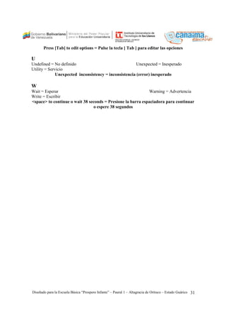 Press [Tab] to edit options = Pulse la tecla [ Tab ] para editar las opciones 
U 
Undefined = No definido Unexpected = Inesperado 
Utility = Servicio 
Unexpected inconsistency = inconsistencia (error) inesperado 
W 
Wait = Esperar Warning = Advertencia 
Write = Escribir 
<space> to continue o wait 38 seconds = Presione la barra espaciadora para continuar 
o espere 38 segundos 
Diseñado para la Escuela Básica “Prospero Infante” – Paural 1 – Altagracia de Orituco – Estado Guárico 31 
 