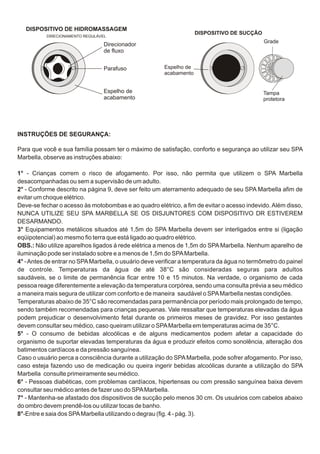 DISPOSITIVO DE HIDROMASSAGEM
                                                                    DISPOSITIVO DE SUCÇÃO
           DIRECIONAMENTO REGULÁVEL
                                                                                             Grade
                                  Direcionador
                                  de fluxo


                                  Parafuso             Espelho de
                                                       acabamento


                                  Espelho de                                                 Tampa
                                  acabamento                                                 protetora




INSTRUÇÕES DE SEGURANÇA:

Para que você e sua família possam ter o máximo de satisfação, conforto e segurança ao utilizar seu SPA
Marbella, observe as instruções abaixo:

1° - Crianças correm o risco de afogamento. Por isso, não permita que utilizem o SPA Marbella
desacompanhadas ou sem a supervisão de um adulto.
2° - Conforme descrito na página 9, deve ser feito um aterramento adequado de seu SPA Marbella afim de
evitar um choque elétrico.
Deve-se fechar o acesso às motobombas e ao quadro elétrico, a fim de evitar o acesso indevido. Além disso,
NUNCA UTILIZE SEU SPA MARBELLA SE OS DISJUNTORES COM DISPOSITIVO DR ESTIVEREM
DESARMANDO.
3° Equipamentos metálicos situados até 1,5m do SPA Marbella devem ser interligados entre si (ligação
eqüipotencial) ao mesmo fio terra que está ligado ao quadro elétrico.
OBS.: Não utilize aparelhos ligados á rede elétrica a menos de 1,5m do SPA Marbella. Nenhum aparelho de
iluminação pode ser instalado sobre e a menos de 1,5m do SPA Marbella.
4° - Antes de entrar no SPA Marbella, o usuário deve verificar a temperatura da água no termômetro do painel
de controle. Temperaturas da água de até 38°C são consideradas seguras para adultos
saudáveis, se o limite de permanência ficar entre 10 e 15 minutos. Na verdade, o organismo de cada
pessoa reage diferentemente a elevação da temperatura corpórea, sendo uma consulta prévia a seu médico
a maneira mais segura de utilizar com conforto e de maneira saudável o SPA Marbella nestas condições.
Temperaturas abaixo de 35°C são recomendadas para permanência por período mais prolongado de tempo,
sendo também recomendadas para crianças pequenas. Vale ressaltar que temperaturas elevadas da água
podem prejudicar o desenvolvimento fetal durante os primeiros meses de gravidez. Por isso gestantes
devem consultar seu médico, caso queiram utilizar o SPA Marbella em temperaturas acima de 35°C.
5° - O consumo de bebidas alcoólicas e de alguns medicamentos podem afetar a capacidade do
organismo de suportar elevadas temperaturas da água e produzir efeitos como sonolência, alteração dos
batimentos cardíacos e da pressão sanguínea.
Caso o usuário perca a consciência durante a utilização do SPA Marbella, pode sofrer afogamento. Por isso,
caso esteja fazendo uso de medicação ou queira ingerir bebidas alcoólicas durante a utilização do SPA
Marbella consulte primeiramente seu médico.
6° - Pessoas diabéticas, com problemas cardíacos, hipertensas ou com pressão sanguínea baixa devem
consultar seu médico antes de fazer uso do SPA Marbella.
7° - Mantenha-se afastado dos dispositivos de sucção pelo menos 30 cm. Os usuários com cabelos abaixo
do ombro devem prendê-los ou utilizar tocas de banho.
8°-Entre e saia dos SPA Marbella utilizando o degrau (fig. 4 - pág. 3).
 