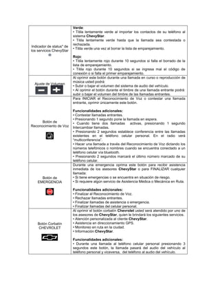 Indicador de status* de
los servicios ChevyStar
Verde:
• Titila lentamente verde al importar los contactos de su teléfono al
sistema ChevyStar.
• Titila lentamente verde hasta que la llamada sea contestada o
rechazada.
• Titila verde una vez al borrar la lista de emparejamiento.
Rojo:
• Titila lentamente rojo durante 10 segundos si falla el borrado de la
lista de emparejamiento.
• Titila rojo durante 10 segundos si se ingresa mal el código de
conexión o si falla el primer emparejamiento.
Ajuste de Volumen
Al oprimir este botón durante una llamada en curso o reproducción de
música usted podrá:
• Subir o bajar el volumen del sistema de audio del vehículo.
• Al oprimir el botón durante el timbre de una llamada entrante podrá:
subir o bajar el volumen del timbre de las llamadas entrantes.
Botón de
Reconocimiento de Voz
Para INICIAR el Reconocimiento de Voz o contestar una llamada
entrante, oprimir únicamente este botón.
Funcionalidades adicionales:
• Contestar llamadas entrantes.
• Presionando 1 segundo pone la llamada en espera.
• Cuando tiene dos llamadas activas, presionando 1 segundo
Intercambiar llamadas.
• Presionando 2 segundos establece conferencia entre las llamadas
existentes en el teléfono celular personal. En el radio verá
“multiconferencia”.
• Hacer una llamada a través del Reconocimiento de Voz dictando los
números telefónicos o nombres cuando se encuentra conectado a un
teléfono celular vía bluetooth.
• Presionando 2 segundos marcará el último número marcado de su
teléfono celular.
Botón de
EMERGENCIA
Durante una emergencia oprima este botón para recibir asistencia
inmediata de los asesores ChevyStar o para FINALIZAR cualquier
llamada:
• Si tiene emergencias o se encuentra en situación de riesgo.
• Si requiere algún servicio de Asistencia Médica o Mecánica en Ruta.
Funcionalidades adicionales:
• Finalizar el Reconocimiento de Voz.
• Rechazar llamadas entrantes.
• Finalizar llamadas de asistencia o emergencia.
• Finalizar llamadas del celular personal.
Botón Corbatín
CHEVROLET
Al oprimir el botón corbatín Chevrolet usted será atendido por uno de
los asesores de ChevyStar, quien le brindará los siguientes servicios.
• Atención personalizada al cliente ChevyStar.
• Asistencia en direccionamiento GPS.
• Monitoreo en ruta en la ciudad.
• Información ChevyStar.
Funcionalidades adicionales:
• Durante una llamada al teléfono celular personal presionando 3
segundos este botón, la llamada pasará del audio del vehículo al
teléfono personal y viceversa, del teléfono al audio del vehículo.
 
