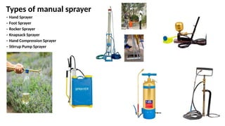 Different Sprayers Manual Sprayer and its Types and Components | PPTX