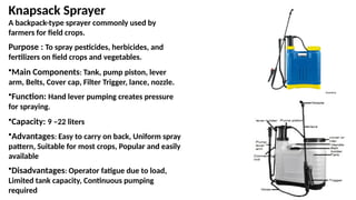 Manual Sprayer and its Types and Components | PPTX