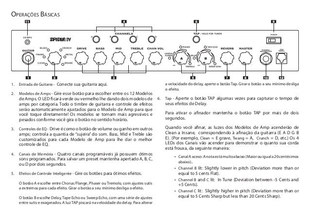 Line 6 spider iv manual Line 6 spider iv manual