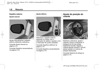 Black plate (8,1)Chevrolet Spin Owner Manual 2015.5 (GMSA-Localizing-Brazil-8268372) -
2015 - crc - 10/27/14
1-8 Resumo
Espelho externo
Ajuste manual
Ajuste manualmente o espelho
externo utilizando a alavanca.
Consulte Ajuste manual na
página 2-15
Consulte Espelhos escamoteáveis
na página 2-16
Ajuste elétrico
Selecione o espelho externo
esquerdo ou direito com o
interruptor do seletor e ajuste-o com
o interruptor de quatro posições.
Consulte Espelhos elétricos na
página 2-15
Consulte Espelhos escamoteáveis
na página 2-16
Ajuste de posição do
volante
Destrave a alavanca, ajuste o
volante e trave-a novamente, e
assegure-se de que esteja
totalmente travada. Regule o
volante apenas quando o veículo
estiver parado e a coluna de
direção destravada.
Consulte Sistema de airbag na
página 3-15.
MY15_Spin_52100900_POR_20141103_v0.0
 