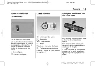 Black plate (9,1)Chevrolet Spin Owner Manual 2015.5 (GMSA-Localizing-Brazil-8268372) -
2015 - crc - 10/27/14
Resumo 1-9
Iluminação interior
Luz de cortesia
Uso do interruptor basculante:
H : Automaticamente acende ou
apaga gradativamente as luzes ao
abrir as portas, retirar a chave da
ignição ou após um comando
remoto de destravamento das
portas.
R : Sempre ligada.
9 : Sempre desligada.
Luzes externas
Gire o interruptor das luzes:
9 : Desligado
; : Luzes laterais
2 : Faróis
Pressione o interruptor das luzes
# : Faróis de neblina dianteiros
Consulte Controle de luzes externas
na página 6-1.
Lampejador do farol alto, farol
alto e farol baixo
Para lampejar o farol dianteiro, puxe
a alavanca do sinalizador de
direção.
Para trocar os faróis baixos para
faróis altos, empurre a alavanca do
sinalizador de direção.
A luz 3 no painel de instrumentos
acenderá se os faróis altos forem
ligados enquanto a ignição estiver
ligada.
MY15_Spin_52100900_POR_20141103_v0.0
 