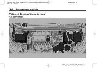 Black plate (8,1)Chevrolet Spin Owner Manual 2015.5 (GMSA-Localizing-Brazil-8268372) -
2015 - crc - 10/27/14
10-8 Cuidados com o veículo
Vista geral do compartimento do motor
1.8L ECONO.FLEX
MY15_Spin_52100900_POR_20141103_v0.0
 