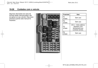 Black plate (28,1)Chevrolet Spin Owner Manual 2015.5 (GMSA-Localizing-Brazil-8268372) -
2015 - crc - 10/27/14
10-28 Cuidados com o veículo
Algumas descrições de caixa de
fusíveis deste manual podem não
se aplicar ao seu veículo. Elas eram
precisas quando este manual foi
impresso.
Fusíveis Uso
F1
JCase
Sem uso
F2
JCase
Sem uso
F3
JCase
25 A – Vidro elétrico
dianteiro com
fechamento por
controle remoto.
F4
JCase
Sem uso
MY15_Spin_52100900_POR_20141103_v0.0
 