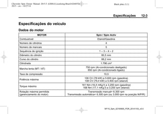 Black plate (3,1)Chevrolet Spin Owner Manual 2015.5 (GMSA-Localizing-Brazil-8268372) -
2015 - crc - 10/27/14
Especificações 12-3
Especificações do veículo
Dados do motor
MOTOR Spin / Spin Activ
Combustível Etanol/Gasolina
Número de cilindros 4
Número de mancais 5
Sequência de ignição 1 – 3 – 4 – 2
Diâmetro do cilindro 80,5 mm
Curso do cilindro 88,2 mm
Cilindrada 1.796 cm³
Marcha lenta (MT / AT)
750 rpm (Ar-condicionado desligado)
850 rpm (Ar-condicionado ligado)
Taxa de compressão 10,5
Potência máxima
106 CV (78 kW) a 5.600 rpm (gasolina)
108 CV (79,4 kW) a 5.400 rpm (etanol)
Torque máximo
161 Nm (16,4 mKg.f) a 3.200 rpm (gasolina)
168 Nm (17,1 mKg.f) a 3.200 rpm (etanol)
Rotação máxima permitida
(gerenciamento do motor)
Transmissão manual= 6.300 rpm
Transmissão automática= 6.300 rpm (ou 3.000 rpm na posição N/P/R)
MY15_Spin_52100900_POR_20141103_v0.0
 