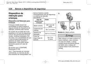 Black plate (20,1)Chevrolet Spin Owner Manual 2015.5 (GMSA-Localizing-Brazil-8268372) -
2015 - crc - 10/27/14
3-20 Bancos e dispositivos de segurança
Dispositivo de
retenção para
crianças
Dispositivo de Retenção para
Crianças
Crianças e bebês devem ser
acomodados no banco traseiro e
seguros através de dispositivos de
retenção, conforme este manual.
Os quadris de um bebê são muito
pequenos e um cinto de segurança
comum não permanecerá no local
correto, conforme necessário. Em
vez disso, há a possibilidade de que
o cinto do banco permaneça no
abdômen do bebê, forçando-o
diretamente, e isso pode causar
ferimentos graves em caso de
colisão.
De acordo com o CONTRAN,
Resolução 277/08:
“Art.1° Para transitar em veículos
automotores, os menores de dez
anos deverão ser transportados nos
bancos traseiros usando
individualmente cinto de segurança
ou sistema de retenção
equivalente (…).”
Tipo de
sistema para
crianças
Idade
Bebê conforto
Até 1 ano de
idade
Cadeirinha de
criança
De 1 a 4 anos
Assento de
elevação De 4 a 7,5 anos
Cinto de
segunraça do
veículo
De 7,5 a
10 anos
Modelo A - Bebê conforto
{ Perigo
Não coloque um bebê conforto no
banco dianteiro, caso contrário,
no caso de colisão, o airbag
poderá causar ferimentos graves
ao bebê, pois a cabeça da
criança estará muito próxima ao
airbag.
MY15_Spin_52100900_POR_20141103_v0.0
 