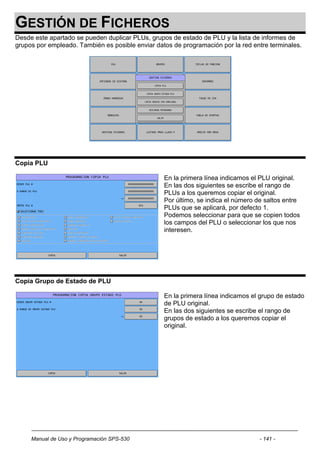 GESTIÓN DE FICHEROS
Desde este apartado se pueden duplicar PLUs, grupos de estado de PLU y la lista de informes de
grupos por empleado. También es posible enviar datos de programación por la red entre terminales.




Copia PLU

                                                  En la primera línea indicamos el PLU original.
                                                  En las dos siguientes se escribe el rango de
                                                  PLUs a los queremos copiar el original.
                                                  Por último, se indica el número de saltos entre
                                                  PLUs que se aplicará, por defecto 1.
                                                  Podemos seleccionar para que se copien todos
                                                  los campos del PLU o seleccionar los que nos
                                                  interesen.




Copia Grupo de Estado de PLU

                                                  En la primera línea indicamos el grupo de estado
                                                  de PLU original.
                                                  En las dos siguientes se escribe el rango de
                                                  grupos de estado a los queremos copiar el
                                                  original.




     Manual de Uso y Programación SPS-530                                          - 141 -
 