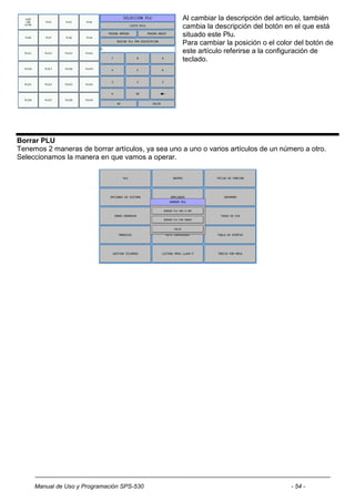 Al cambiar la descripción del artículo, también
                                                  cambia la descripción del botón en el que está
                                                  situado este Plu.
                                                  Para cambiar la posición o el color del botón de
                                                  este artículo referirse a la configuración de
                                                  teclado.




Borrar PLU
Tenemos 2 maneras de borrar artículos, ya sea uno a uno o varios artículos de un número a otro.
Seleccionamos la manera en que vamos a operar.




     Manual de Uso y Programación SPS-530                                           - 54 -
 