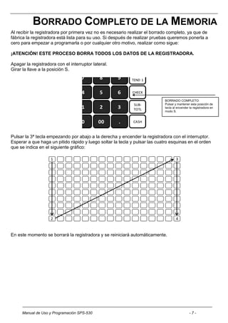 BORRADO COMPLETO DE LA MEMORIA
Al recibir la registradora por primera vez no es necesario realizar el borrado completo, ya que de
fábrica la registradora está lista para su uso. Si después de realizar pruebas queremos ponerla a
cero para empezar a programarla o por cualquier otro motivo, realizar como sigue:

¡ATENCIÓN! ESTE PROCESO BORRA TODOS LOS DATOS DE LA REGISTRADORA.

Apagar la registradora con el interruptor lateral.
Girar la llave a la posición S.
                                                             MISC
                                    7         8      9      TEND 1


                                    4         5      6      CHECK

                                                                             BORRADO COMPLETO:
                                                             SUB-            Pulsar y mantener esta posición de
                                    1         2      3       TOTL            tecla al encender la registradora en
                                                                             modo S.


                                    0        00      .       CASH



Pulsar la 3ª tecla empezando por abajo a la derecha y encender la registradora con el interruptor.
Esperar a que haga un pitido rápido y luego soltar la tecla y pulsar las cuatro esquinas en el orden
que se indica en el siguiente gráfico:

                    1                                                                3




                    2                                                                4


En este momento se borrará la registradora y se reiniciará automáticamente.




     Manual de Uso y Programación SPS-530                                                      -7-
 
