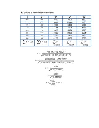b) calcule el valor de la r de Pearson.

      X                Y               X²      Y²     XY
      60              60              3600    3600   3600
      75              100             5625   10000   7500
      70              80              4900    6400   5600
      72              68              5184    4624   4896
      45              73              2025    5329   3285
      83              97              6889    9409   8051
      80              85              6400    7225   6800
      65              90              4225    8100   5850
 