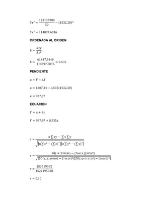 ORDENADA AL ORIGEN




PENDIENTE




ECUACION
 