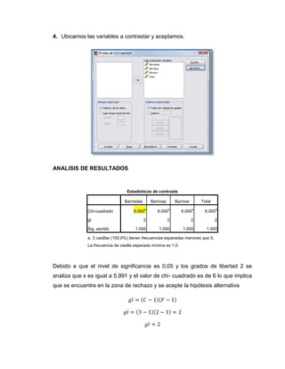 4. Ubicamos las variables a contrastar y aceptamos.




ANALISIS DE RESULTADOS



                                  Estadísticos de contraste

                                 Barriadas        Barriosp       Barriosr       Total
                                              a              a              a             a
              Chi-cuadrado            6.000          6.000          6.000         6.000

              gl                             2               2              2           2

              Sig. asintót.            1.000          1.000          1.000        1.000

              a. 3 casillas (100,0%) tienen frecuencias esperadas menores que 5.
              La frecuencia de casilla esperada mínima es 1,0.




Debido a que el nivel de significancia es 0,05 y los grados de libertad 2 se
analiza que x es igual a 5,991 y el valor de chi- cuadrado es de 6 lo que implica
que se encuentre en la zona de rechazo y se acepte la hipótesis alternativa
 