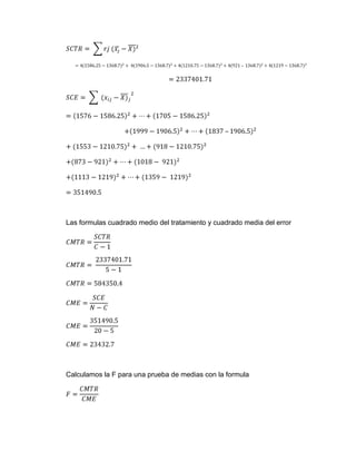 Las formulas cuadrado medio del tratamiento y cuadrado media del error




Calculamos la F para una prueba de medias con la formula
 