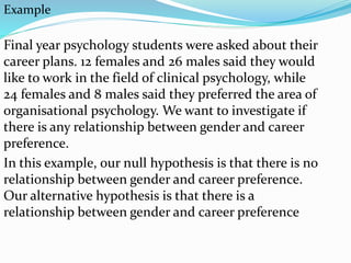 Example
Final year psychology students were asked about their
career plans. 12 females and 26 males said they would
like to work in the field of clinical psychology, while
24 females and 8 males said they preferred the area of
organisational psychology. We want to investigate if
there is any relationship between gender and career
preference.
In this example, our null hypothesis is that there is no
relationship between gender and career preference.
Our alternative hypothesis is that there is a
relationship between gender and career preference
 