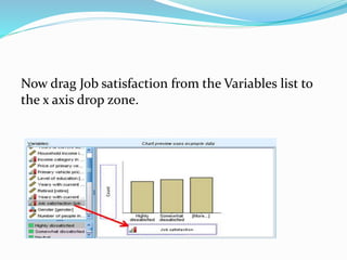Now drag Job satisfaction from the Variables list to
the x axis drop zone.
 