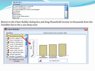 Return to the Chart Builder dialog box and drag Household income in thousands from the
Variables list to the y axis drop zone.
 