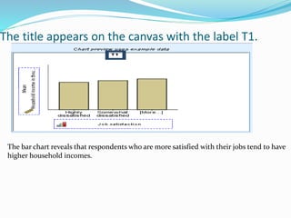 The title appears on the canvas with the label T1.
The bar chart reveals that respondents who are more satisfied with their jobs tend to have
higher household incomes.
 