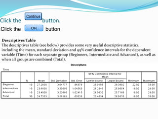 Click the button.
Click the button.
Descriptives Table
The descriptives table (see below) provides some very useful descriptive statistics,
including the mean, standard deviation and 95% confidence intervals for the dependent
variable (Time) for each separate group (Beginners, Intermediate and Advanced), as well as
when all groups are combined (Total).
 
