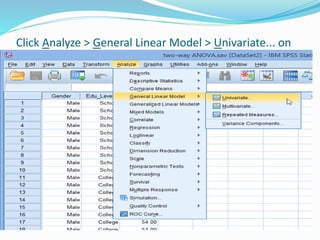 Click Analyze > General Linear Model > Univariate... on
the top menu,
 