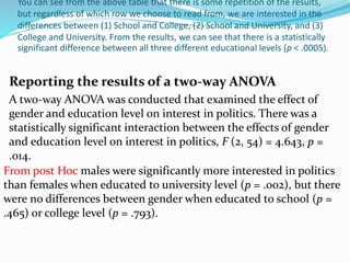 You can see from the above table that there is some repetition of the results,
but regardless of which row we choose to read from, we are interested in the
differences between (1) School and College, (2) School and University, and (3)
College and University. From the results, we can see that there is a statistically
significant difference between all three different educational levels (p < .0005).
Reporting the results of a two-way ANOVA
A two-way ANOVA was conducted that examined the effect of
gender and education level on interest in politics. There was a
statistically significant interaction between the effects of gender
and education level on interest in politics, F (2, 54) = 4.643, p =
.014.
From post Hoc males were significantly more interested in politics
than females when educated to university level (p = .002), but there
were no differences between gender when educated to school (p =
.465) or college level (p = .793).
 